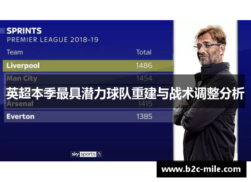 英超本季最具潜力球队重建与战术调整分析
