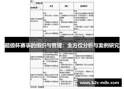 超级杯赛事的组织与管理：全方位分析与案例研究
