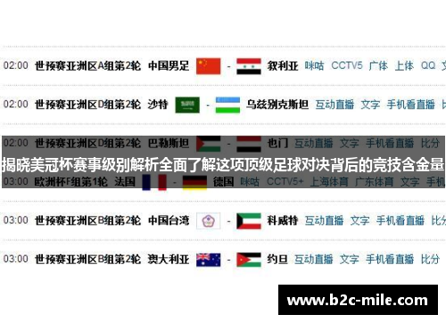 揭晓美冠杯赛事级别解析全面了解这项顶级足球对决背后的竞技含金量