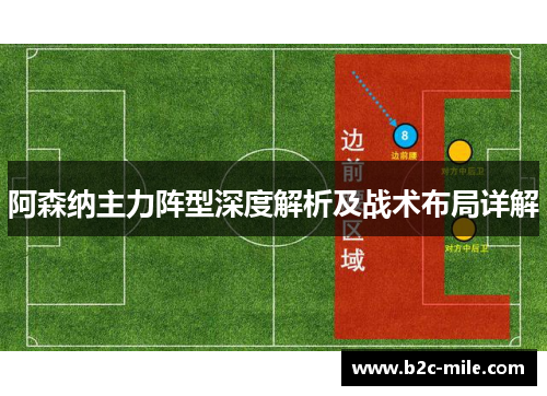 阿森纳主力阵型深度解析及战术布局详解