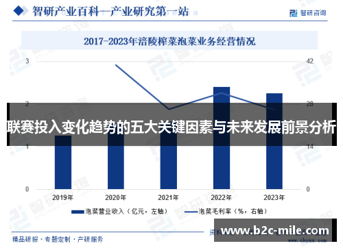 联赛投入变化趋势的五大关键因素与未来发展前景分析