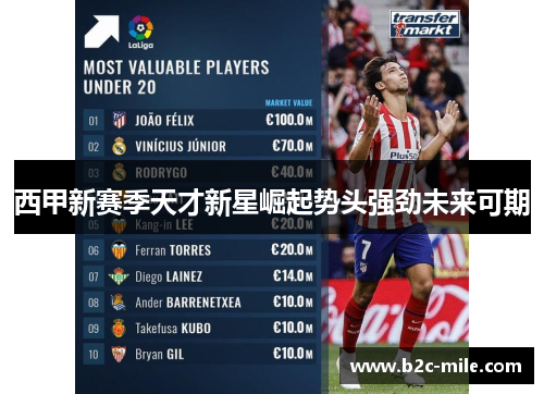 西甲新赛季天才新星崛起势头强劲未来可期 西甲新赛季天才新星崛起势头强劲未来可期
