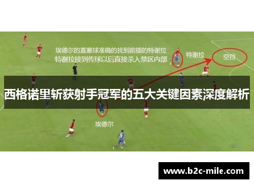 西格诺里斩获射手冠军的五大关键因素深度解析