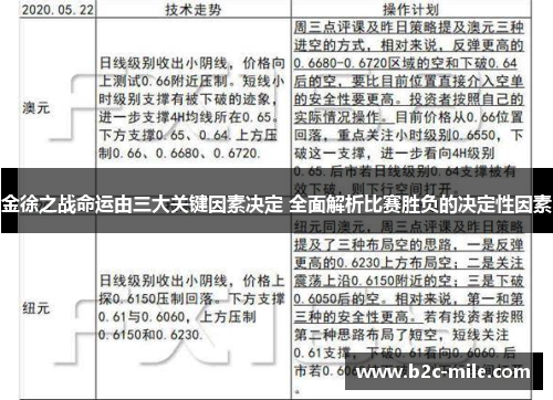 金徐之战命运由三大关键因素决定 全面解析比赛胜负的决定性因素 金徐之战命运由三大关键因素决定 全面解析比赛胜负的决定性因素