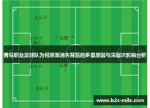 青岛职业足球队为何逐渐消失背后的多重原因与深层次影响分析
